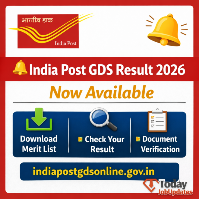 🔔 India Post GDS Result 2026 Now Available